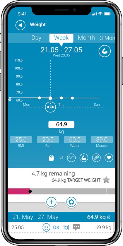 medisana BS 652 - Connect Lichaamsanalyse Personenweegschaal