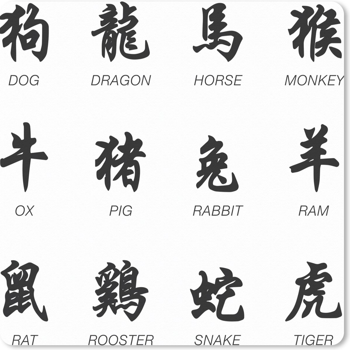 Muismat XXL 80x80 cm - Bureau onderlegger - Bureau mat Chinese tekens voor dierennamen - Bureaumat - Gaming mousepad xl - Bureaulegger groot - Computer deskmat