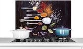 Spatscherm keuken 90x60 cm - Kookplaat achterwand Kruiden - Lepels - Specerijen - Industrieel - Muurbeschermer - Spatwand fornuis - Hoogwaardig aluminium