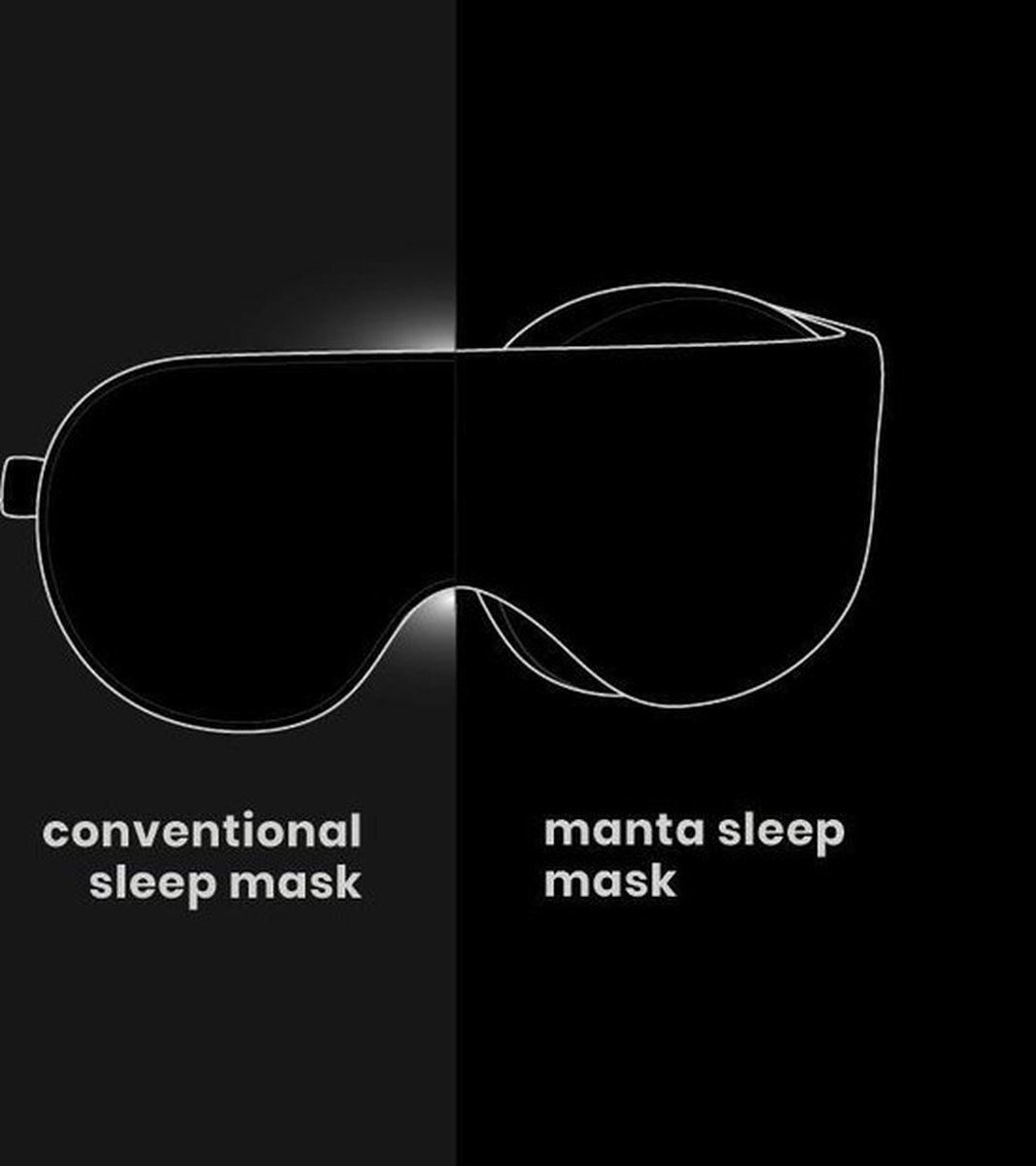 Manta Sleep Mask - slaapmasker - 100% verduisterend en supercomfortabel |  bol.com