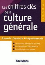 Les chiffres clés de la culture générale - Ouverture au monde, connaissance du monde