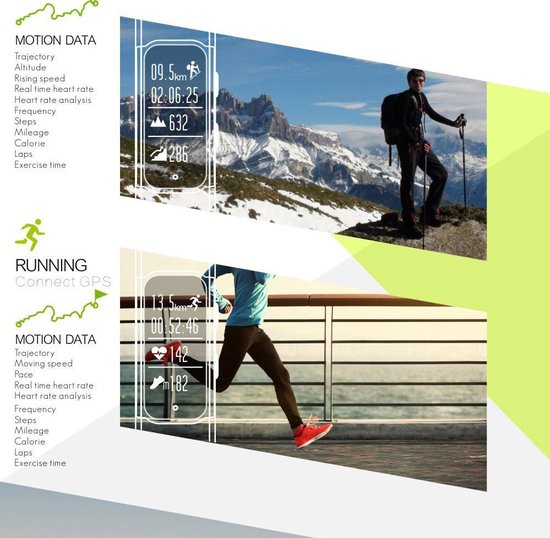 DrPhone Xtreme V10+ GPS Band IOS / Android Activity Tracker Fitness