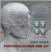 Wat Is Uw Persoonlijkheid