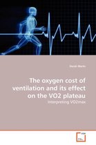The oxygen cost of ventilation and its effect on the VO2 plateau