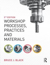 Workshop Processes Practices & Materials