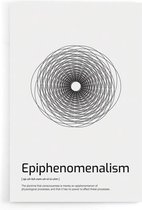 Walljar - Epiphenomenalism - Muurdecoratie - Poster met lijst