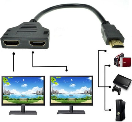 Splitter HDMI universel - 1 en 2 sorties - Adaptateur HDMI - Switch HDMI - 2  entrées 1