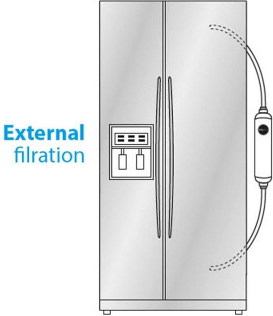 Wpro USC100 - Filtre à eau pour réfrigérateur