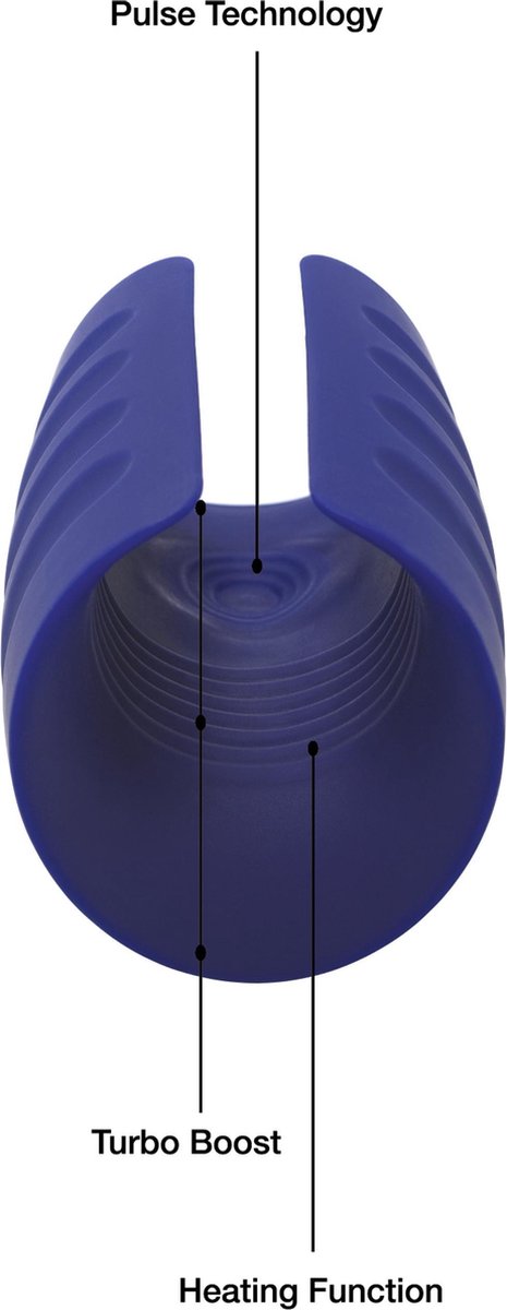 Private Turbo Stroker – met Heating Functie