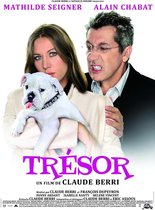 TRESOR