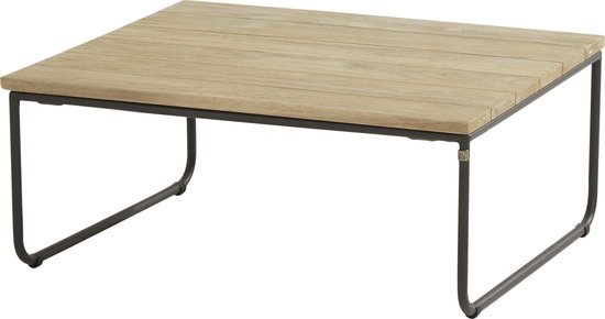 Table basse 4 Seasons Outdoor Axel en teck carré 80 x 80 cm (H30)