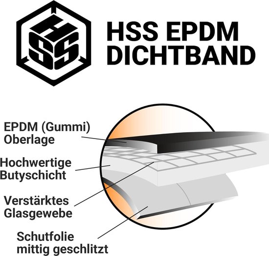 EPDM Butyltape met versterkt weefsel - 10 cm x 5 m - waterdichte tape - hoogwaardige afdichtingstape - verouderings- corrosie- en UV-bestendig