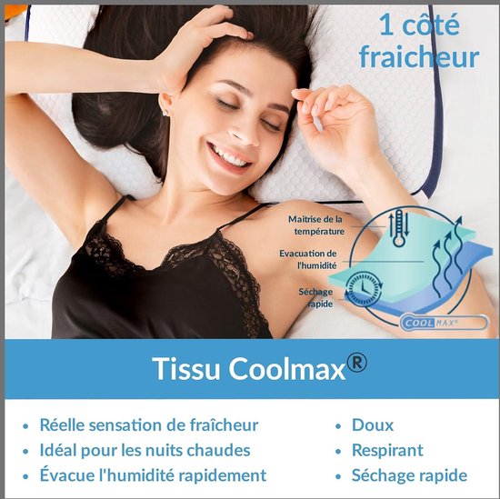 Oreiller en mousse à mémoire de forme Housse en Bamboo Hypoallergenic de Premium Oreiller en mousse à mémoire de forme Housse en Bamboo Hypoallergenic de Premium