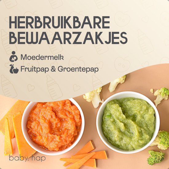 Baby.hap - Herbruikbare Moedermelk Bewaarzakjes - 10 stuks - Fruit & Groente Bewaarzakje met Sluitingsdop & 2x bijhorende Siliconen Lepels - 200 ml - (BPA Vrij) van Baby.hap — afbeelding 2