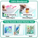 Demonstratie van de bleedproof eigenschappen van Ohuhu papier, met voor- en achterkant van tekeningen.