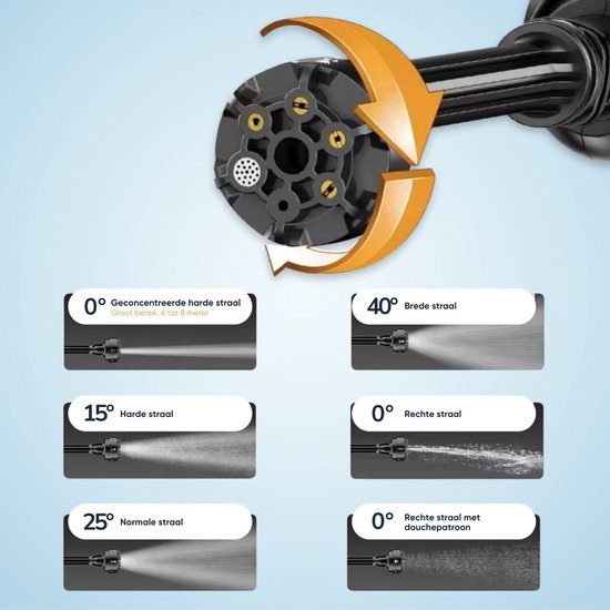 JGS Draadloze Hogedrukreiniger met Upgrade 4000mAh Accu - Inclusief Accessoires - Ideaal voor Auto’s en Meer - Handige Koffer van JGS — afbeelding 3