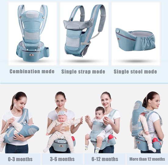 Alle baby ken en peuter ken bij Babymaxi