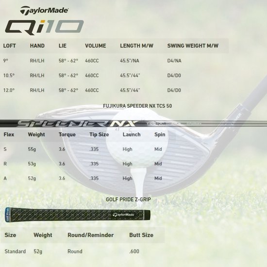 Tête De Driver TaylorMade Qi10 9° – Main Droite – Face Rasée (améliorée) – Occasion