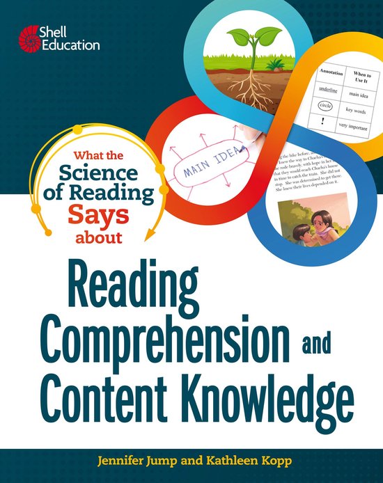 What The Science Says - What the Science of Reading Says abo ... - cover