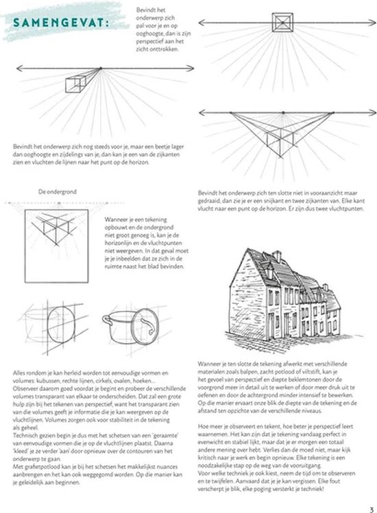Stap voor stap perspectief leren tekenen