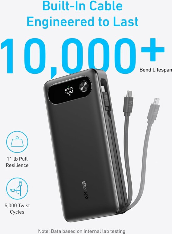 anker powercore 87w