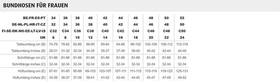 Pantalon de travail pour femmes