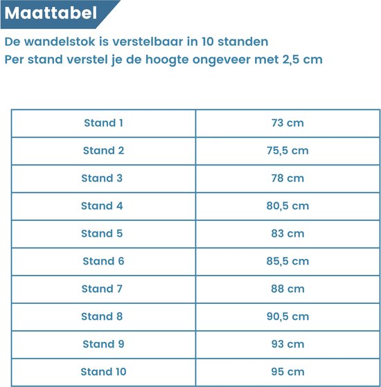 Maattabel voor een wandelstok, verstelbaar in 10 standen van 73 cm tot 95 cm.