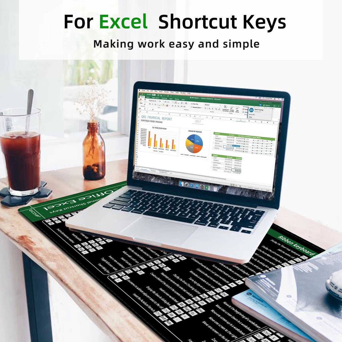 Listenwissen Mauspad mit Shortcuts - antirutsch & deutsch für Windows I Listenwissen Mauspad mit Shortcuts - antirutsch & deutsch für Windows I