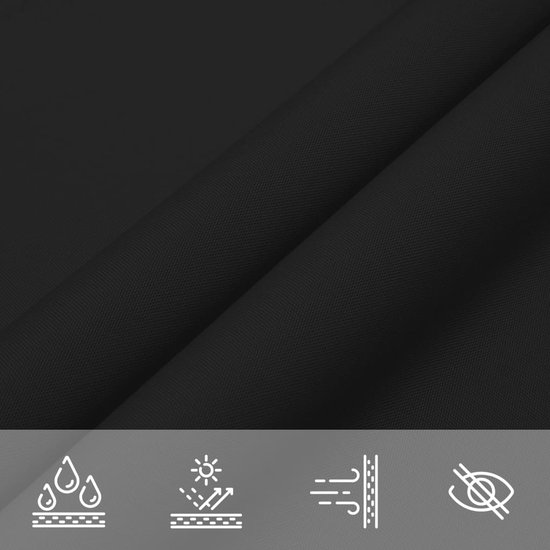 Gedetailleerd beeld van zwarte stof met iconen die waterdicht, UV-bestendig, ademend en sneldrogend aangeven.