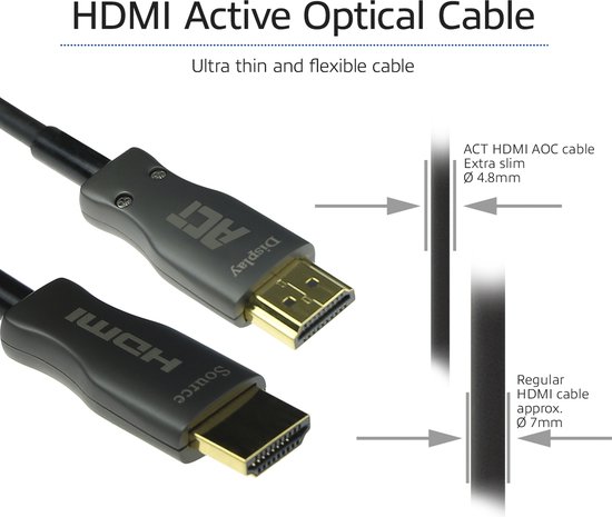 ACT AK3935, 50 m, HDMI Type A (Standard), HDMI Type A (Standard), Compatibilité 3D, 18 Gbit/s, Noir