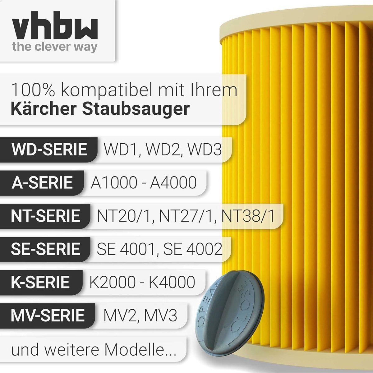 Patronenfilter passend für Kärcher A 2003 2004 2054 Me 2024 pt A 2204