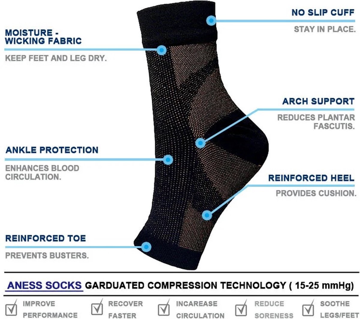 Neuropathie sokken - Compressie Sokken - Maat 40-42 - VoetVitaal - Neuro Socks - Slaapsokken - Bedsokken - Steunsokken - Massagesokken - Zonder Tenen — cadeau in Cadeau-ideeën - foto 6