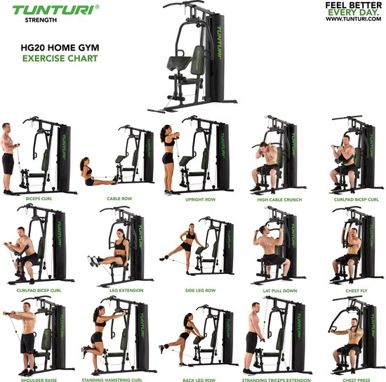 Tunturi HG20 Home Gym oefeningen overzicht.