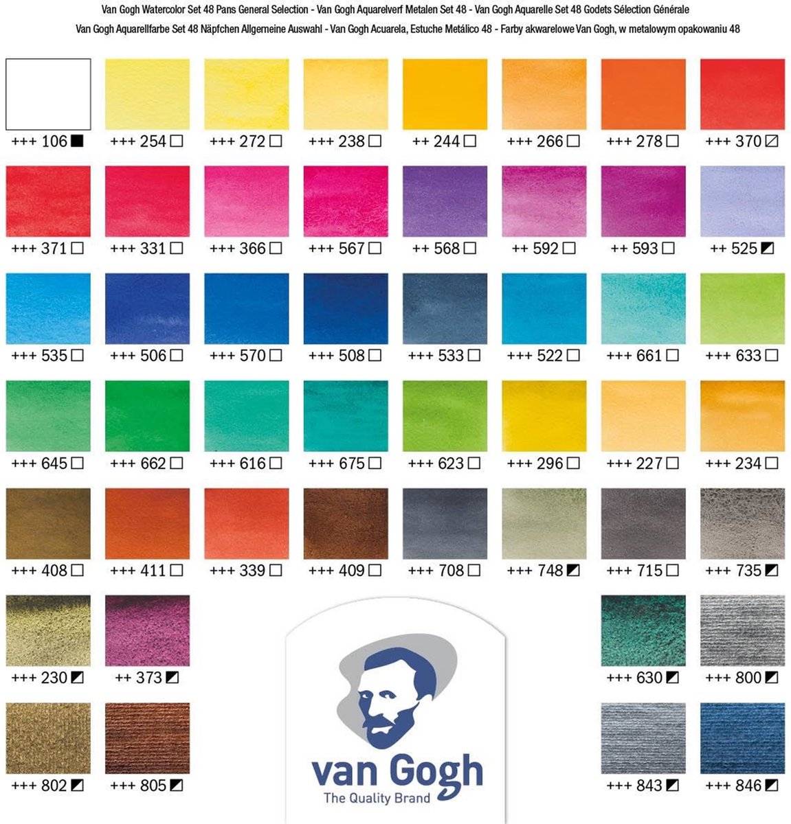 Van Gogh Aquarelverf set in metalen blik met 48 kleuren in halve Napjes — afbeelding 5