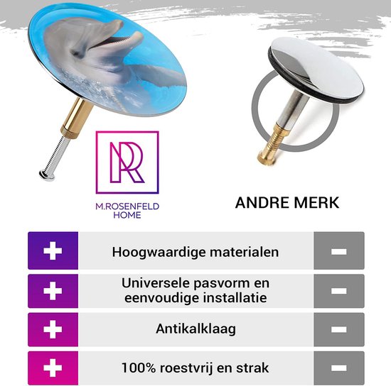Bouchon De Lavabo Universel, Bouchon De Lavabo De Salle De Bain De 40 Mm Bouchon De Vidange De Remplacement Bouchon Escamotable A Hauteur Reglable Fabrique En Laiton Et Caoutchouc 87858673 Bouchon De Lavabo Universel, Bouchon De Lavabo De Salle De Bain De 40 Mm Bouchon De Vidange De Remplacement Bouchon Escamotable A Hauteur Reglable Fabrique En Laiton Et Caoutchouc 87858673