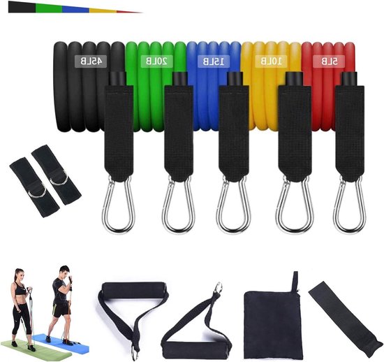Ultimate Set: Intsifieer je training met weerstandsband - SmartWorkout