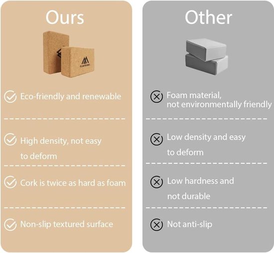 Lot De 2 Blocs De Yoga En Liège Naturel, écologiques, Haute Densité, Beige
