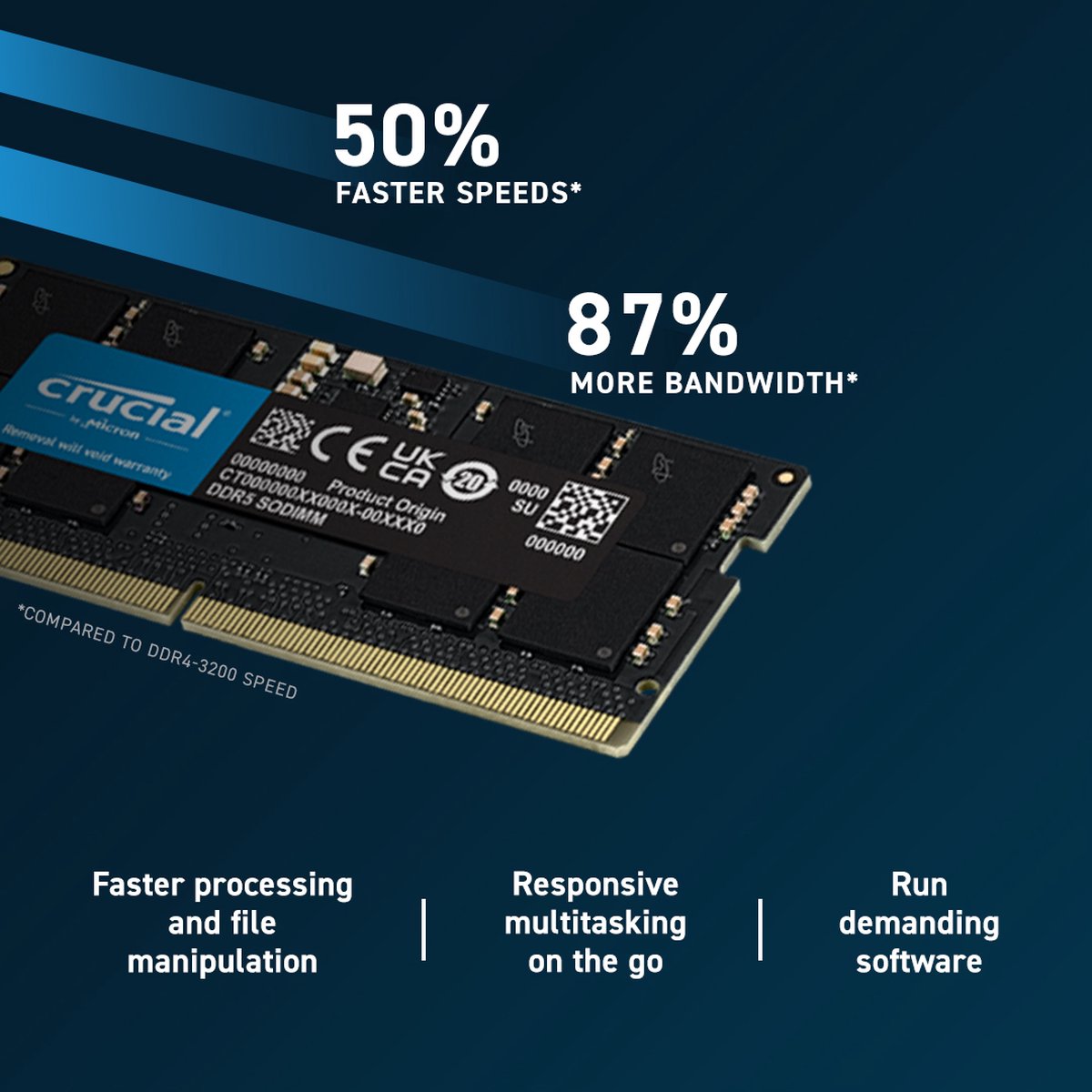 Crucial 16GB DDR5 SODIMM Laptopgeheugen - 5600MHz - CL46