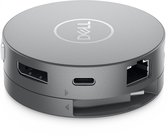 Dell