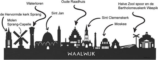 Skyline Waalwijk Oak - 120 cm - Décoration d' intérieur design - Décoration murale