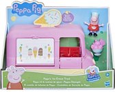 Peppa Pig - Truck de crème glacée - Voiture Jouets avec son - Jouets pour enfants