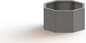 MySteel Verzinkt staal plantenbak Chicago 300 Inclusief Bodemplaat  - Hoogte: 400mm
