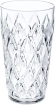 drinkglas Chrystal L 450 ml thermoplast transparant