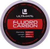 5 Spoelen Ultimate Fluoro Carbon | Fluorocarbon