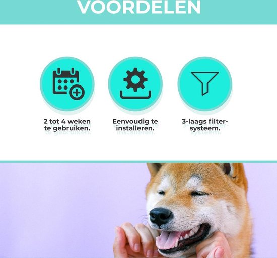Drie iconen: kalender met plus, tandwiel, trechter. Daaronder: '2 tot 4 weken te gebruiken.', 'Eenvoudig te installeren.', '3-laags filtersysteem.'. Daaronder een lachende Shiba Inu hond.