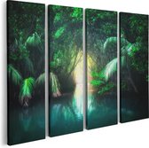 Artaza Canvas Schilderij Vierluik Tropische Jungle Met Een Turquoise Meer - 80x60 - Foto Op Canvas - Canvas Print
