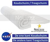 Aloe Vera - Medical Top Matras - 4 seizoenen Visco Nasa Traagschuim/HR45 Koudschuim 10 CM - 90x200/10