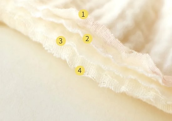 My Bébé Baby Kinder Hydrofiel Badcape met Capuchon - Limoen - 70x130cm - 100% Katoen - 4 laags - Baddoek - Badjas - Badgoed — afbeelding 2