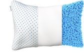 Sleepcomfort - Hoofdkussens - Hoofdkussen tegen nekklachten - Hoofdkussen traagschuim 2024 design - 70 x 50 CM
