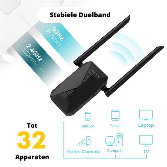 Ultra WiFi Repeater - 2024 Versie - 1200 Mbps - WPS Knop - WiFi Extend